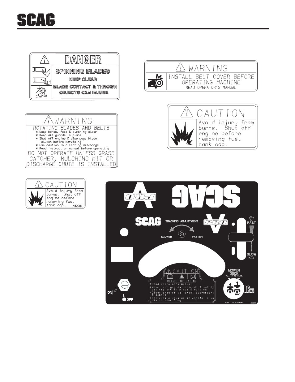Scag Power Equipment SWZV User Manual | Page 12 / 105