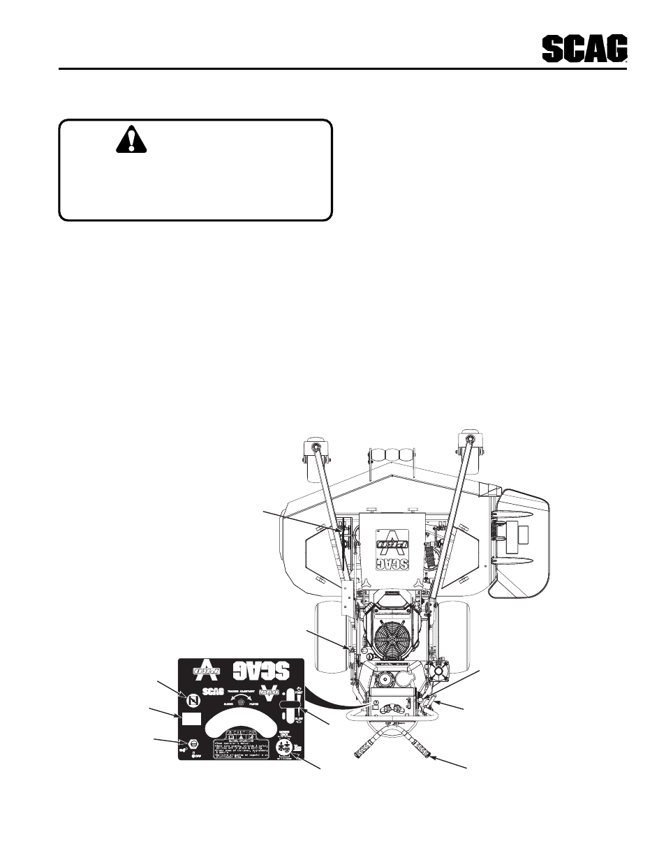 Caution, Operating instructions, 1 controls and instrument identification | Scag Power Equipment SWZV User Manual | Page 15 / 105