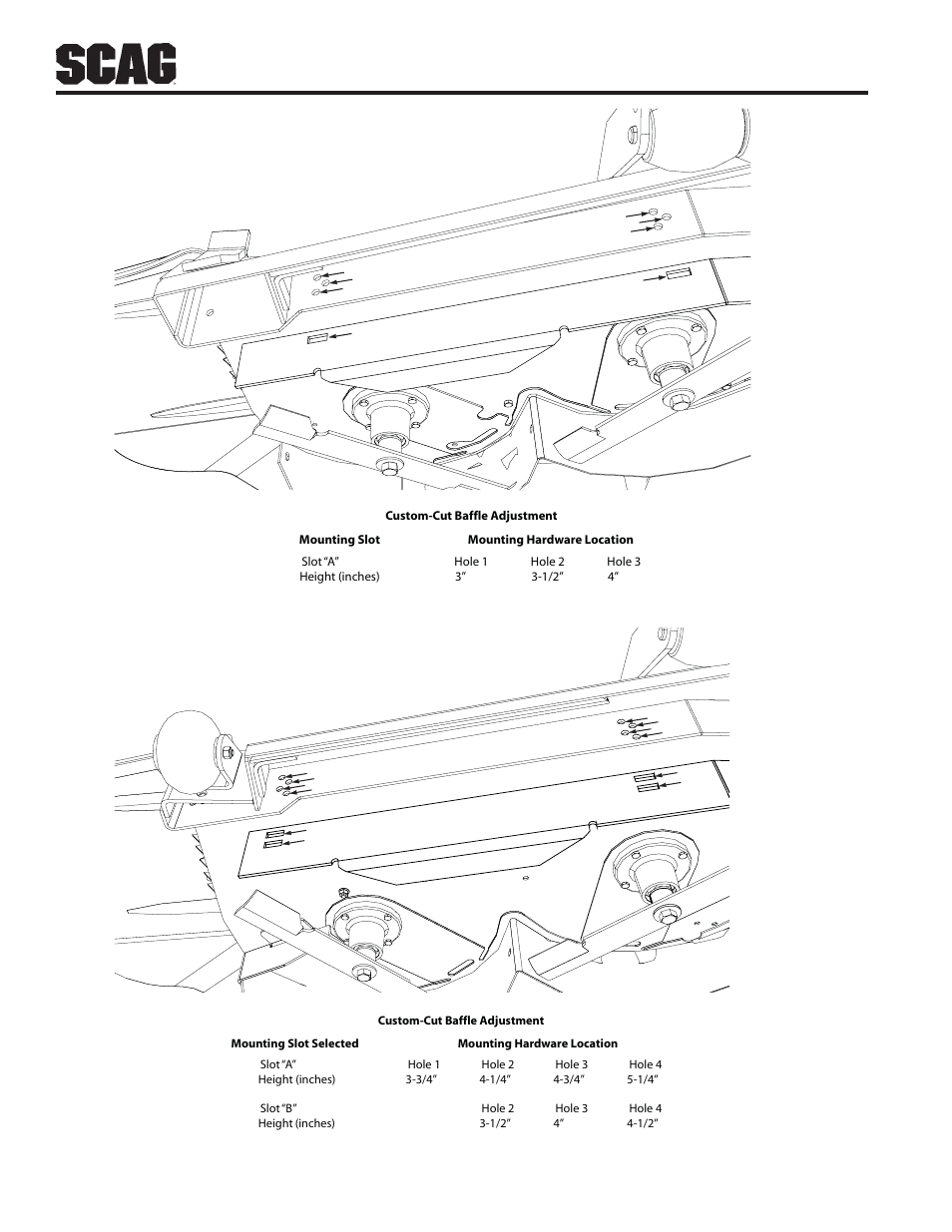 Scag Power Equipment SWZV User Manual | Page 30 / 105