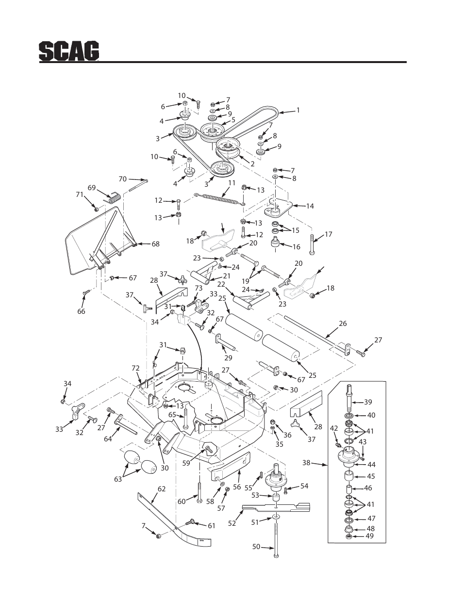 Scag Power Equipment SWZV User Manual | Page 40 / 105