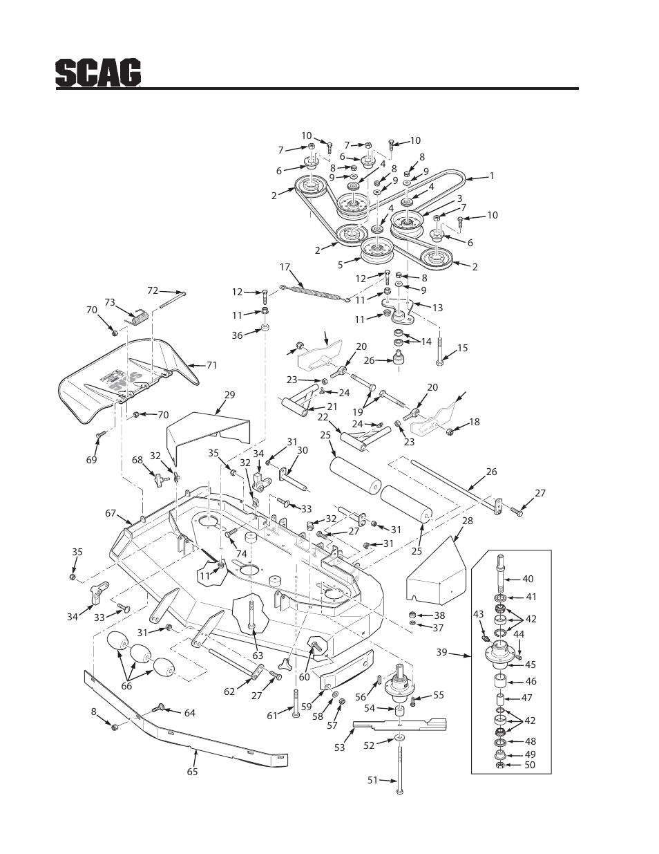 Scag Power Equipment SWZV User Manual | Page 42 / 105