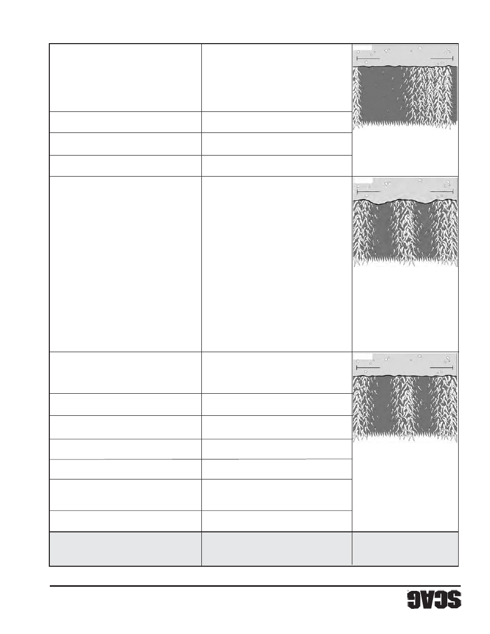 Scag Power Equipment SWZV User Manual | Page 82 / 105