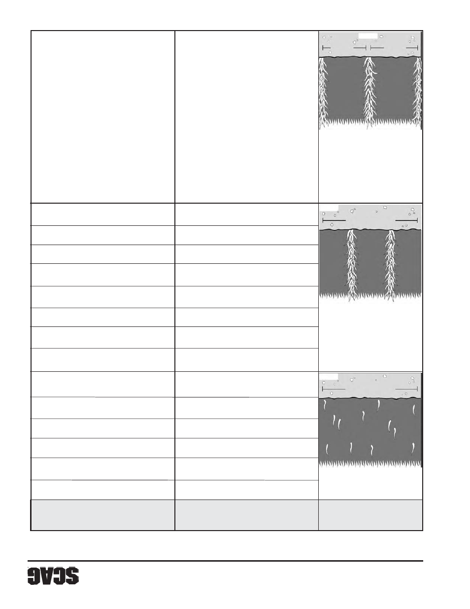 Sección 5 19 | Scag Power Equipment SWZV User Manual | Page 83 / 105