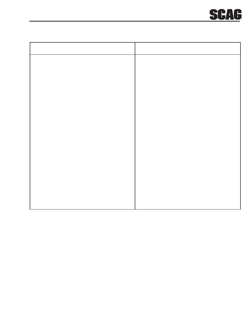 Sheet metal components | Scag Power Equipment SSZ User Manual | Page 25 / 41