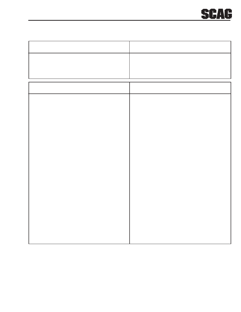 Instrument panel and electrical components | Scag Power Equipment SSZ User Manual | Page 35 / 41