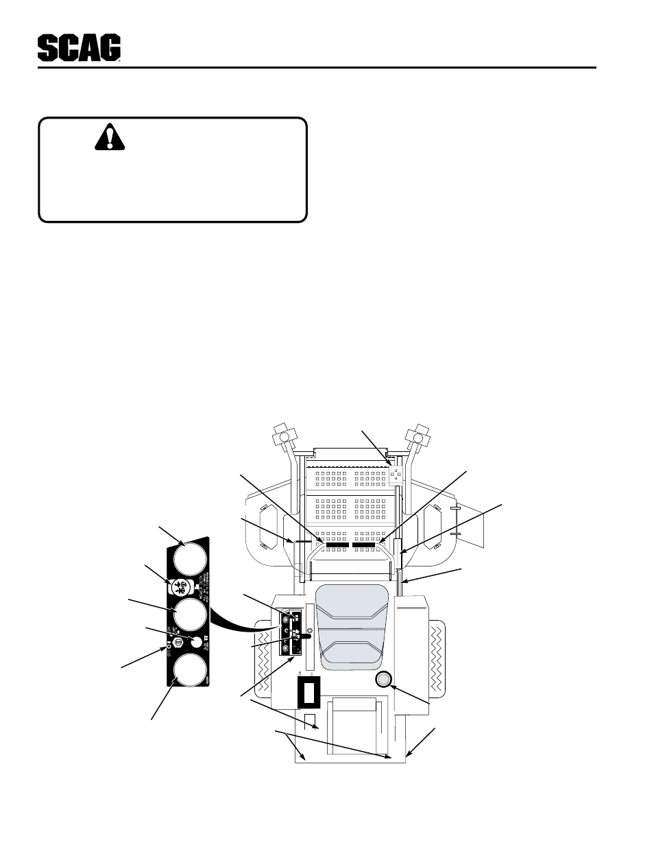 Caution, Operating instructions, 1 controls and instrument identification | Scag Power Equipment STT-31BSD User Manual | Page 14 / 64