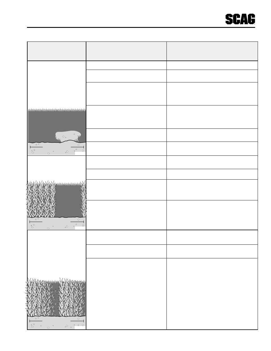 Troubleshooting (cont'd) | Scag Power Equipment STT-31BSD User Manual | Page 23 / 64