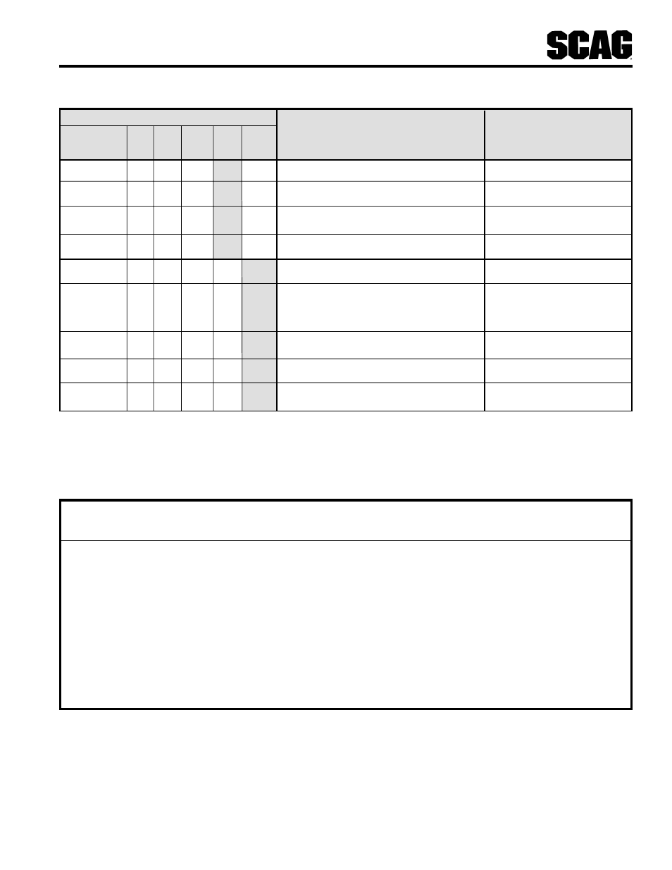 Scag Power Equipment STT-31BSD User Manual | Page 31 / 64