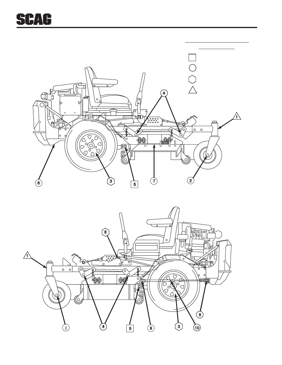 Scag Power Equipment TURF TIGER STT61V-25KBD User Manual | Page 36 / 79