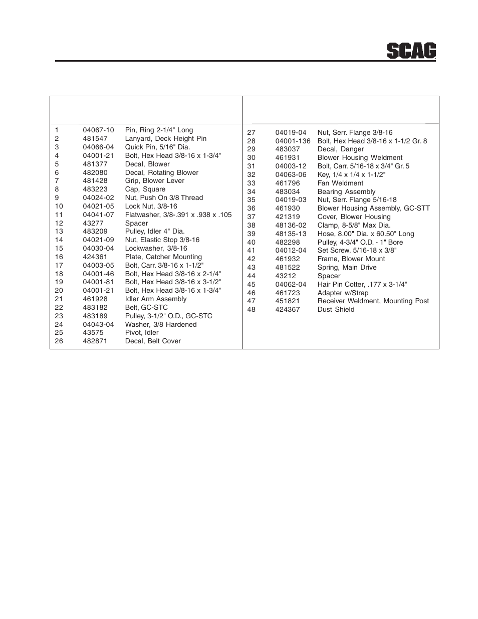 9gc-stwc-cs61v blower housing assembly | Scag Power Equipment GC-STWC-CS61V User Manual | Page 11 / 18