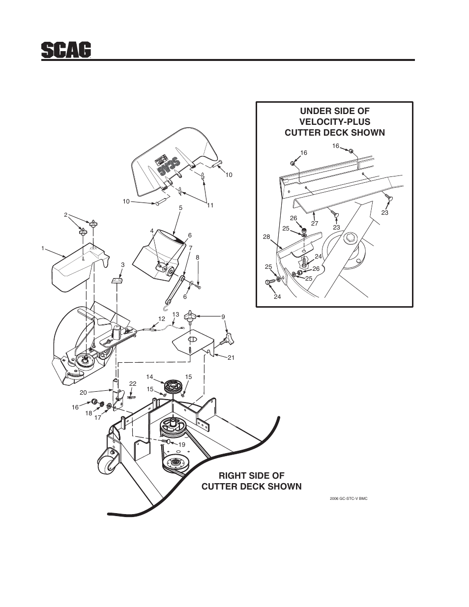 10 gc-stwc-cs61v blower mounting components, Under side of velocity-plus cutter deck shown, Right side of cutter deck shown | Scag Power Equipment GC-STWC-CS61V User Manual | Page 12 / 18