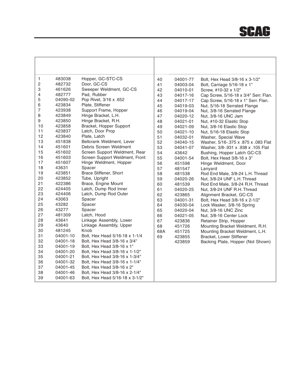 13 gc-stwc-cs61v hopper components | Scag Power Equipment GC-STWC-CS61V User Manual | Page 15 / 18