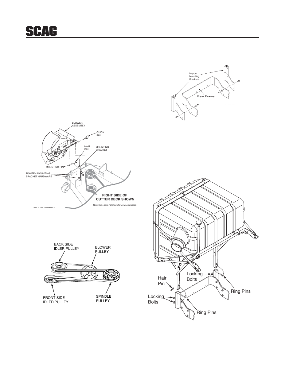 Scag Power Equipment GC-STWC-CS61V User Manual | Page 6 / 18