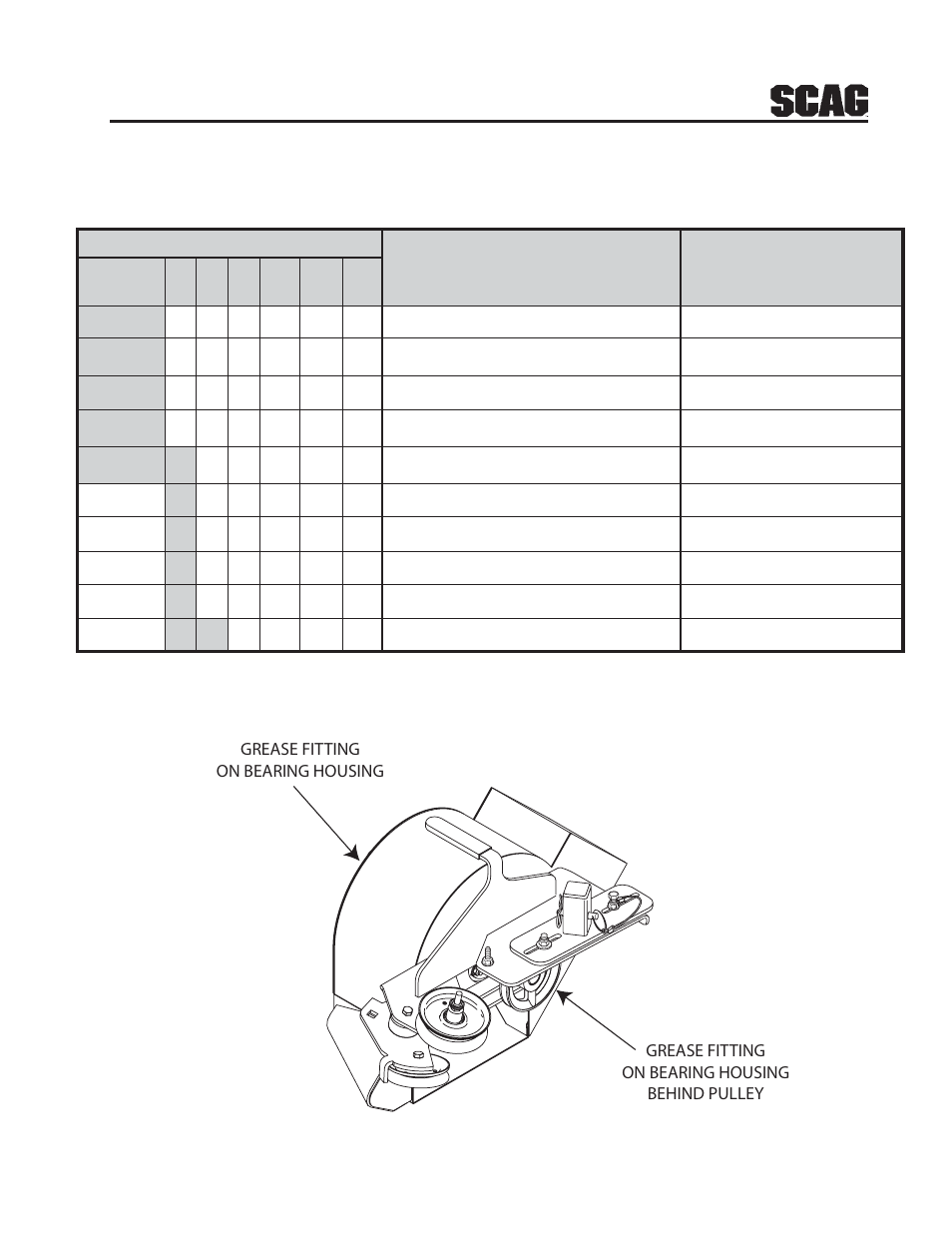 Maintenance | Scag Power Equipment GC-STWC-CS61V User Manual | Page 9 / 18