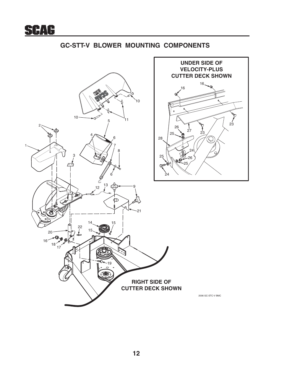 12 gc-stt-v blower mounting components, Under side of velocity-plus cutter deck shown, Right side of cutter deck shown | Scag Power Equipment GC-STT-V User Manual | Page 14 / 22