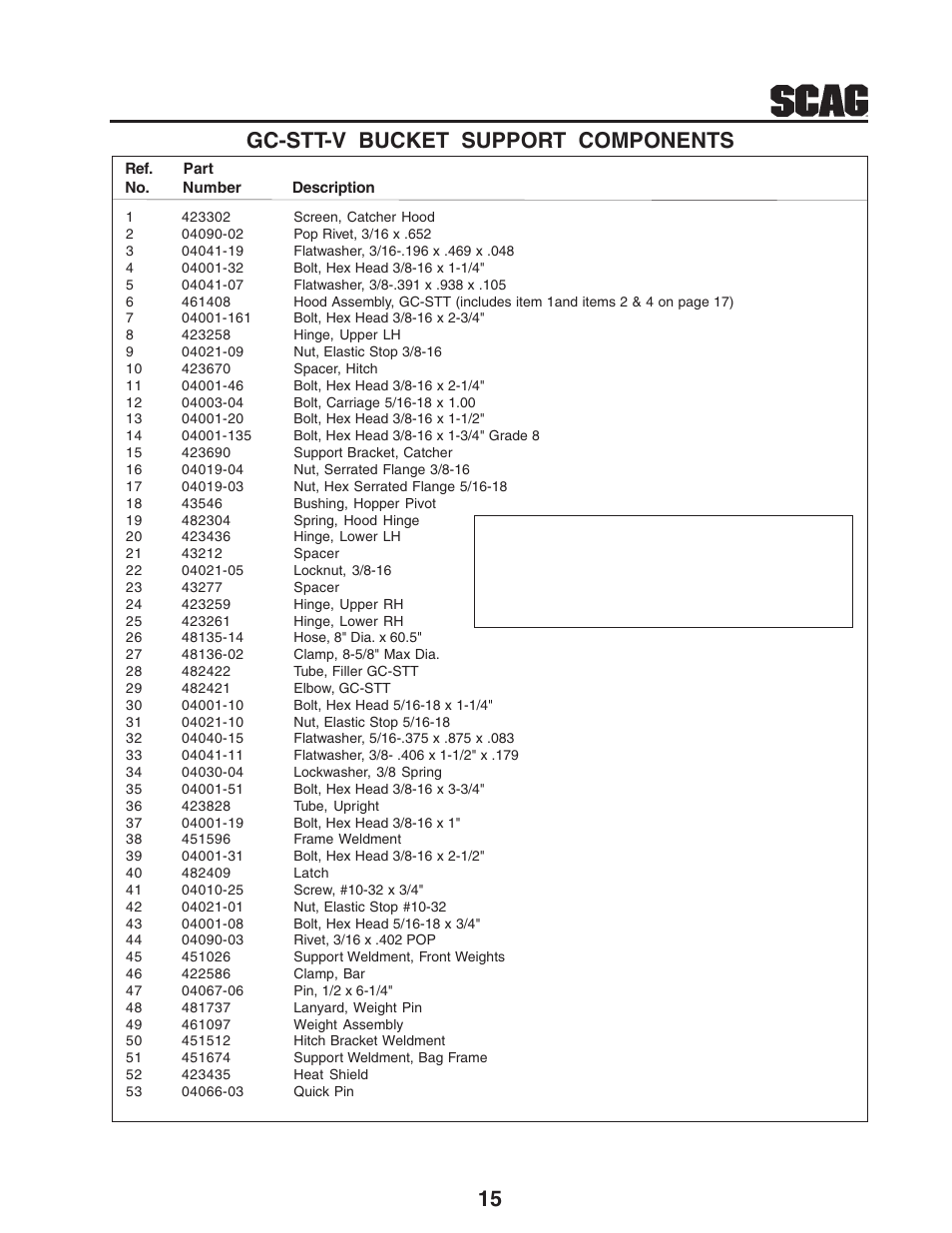 15 gc-stt-v bucket support components | Scag Power Equipment GC-STT-V User Manual | Page 17 / 22