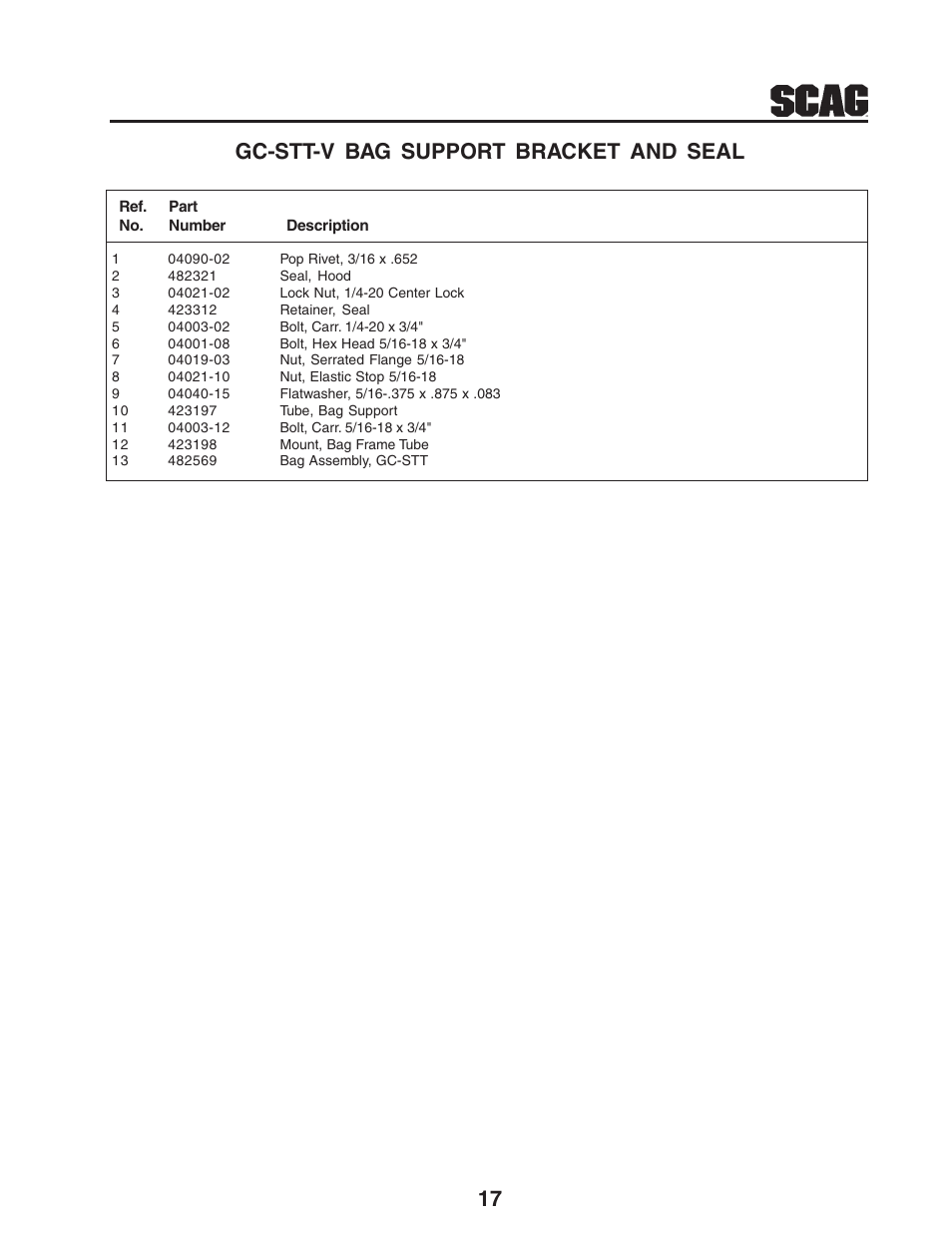 17 gc-stt-v bag support bracket and seal | Scag Power Equipment GC-STT-V User Manual | Page 19 / 22