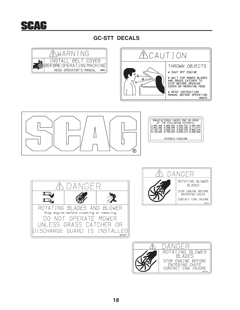 18 gc-stt decals | Scag Power Equipment GC-STT-V User Manual | Page 20 / 22