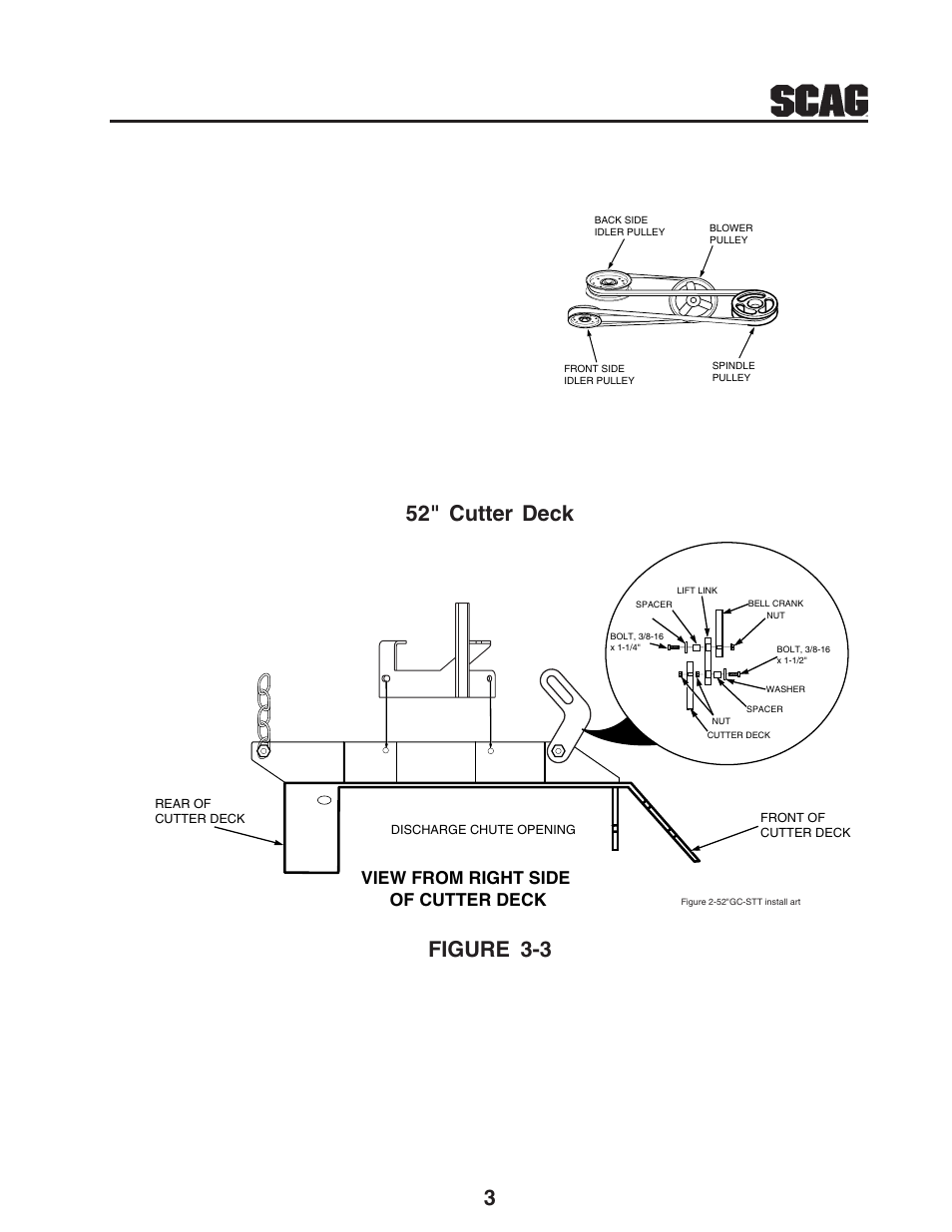 52" cutter deck figure 3-3, View from right side of cutter deck | Scag Power Equipment GC-STT-V User Manual | Page 5 / 22