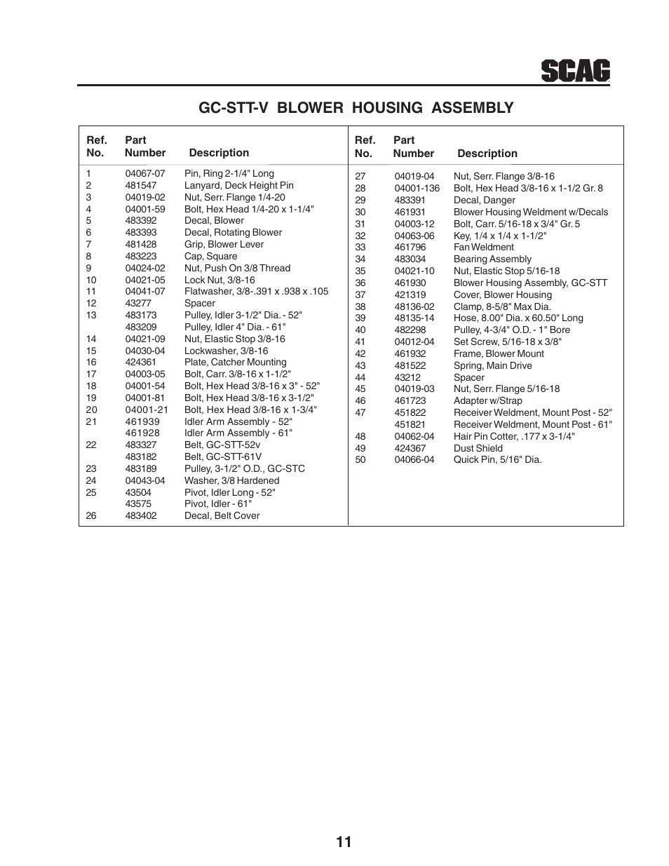 11 gc-stt-v blower housing assembly | Scag Power Equipment GC-STT-CSV User Manual | Page 13 / 22