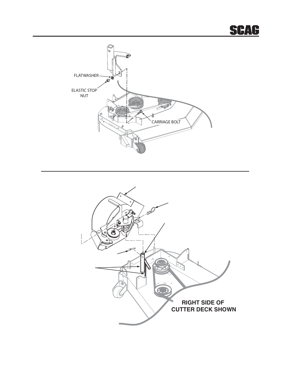 Right side of cutter deck shown | Scag Power Equipment GC-STWC-61 User Manual | Page 5 / 20