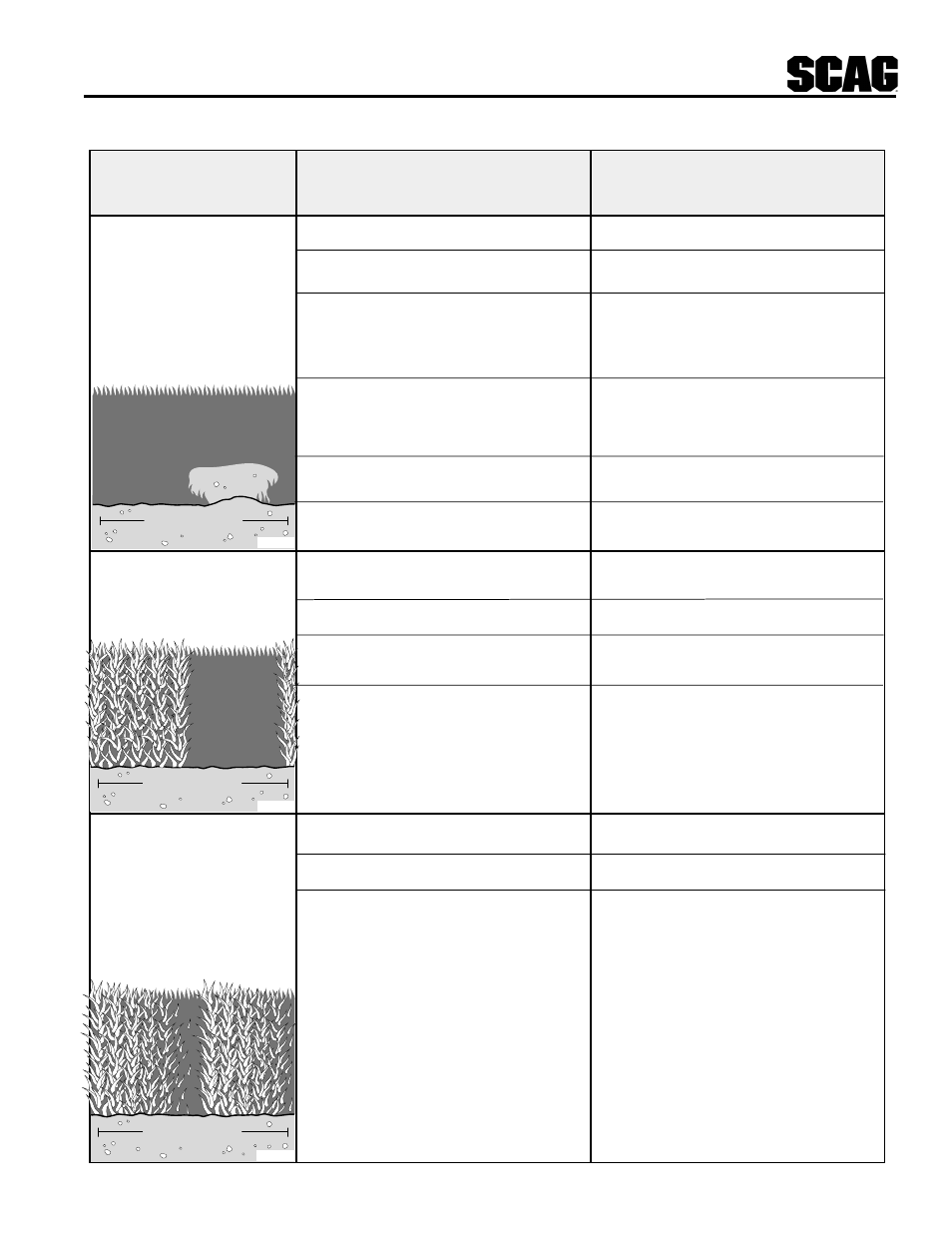 Troubleshooting | Scag Power Equipment STHM User Manual | Page 17 / 40