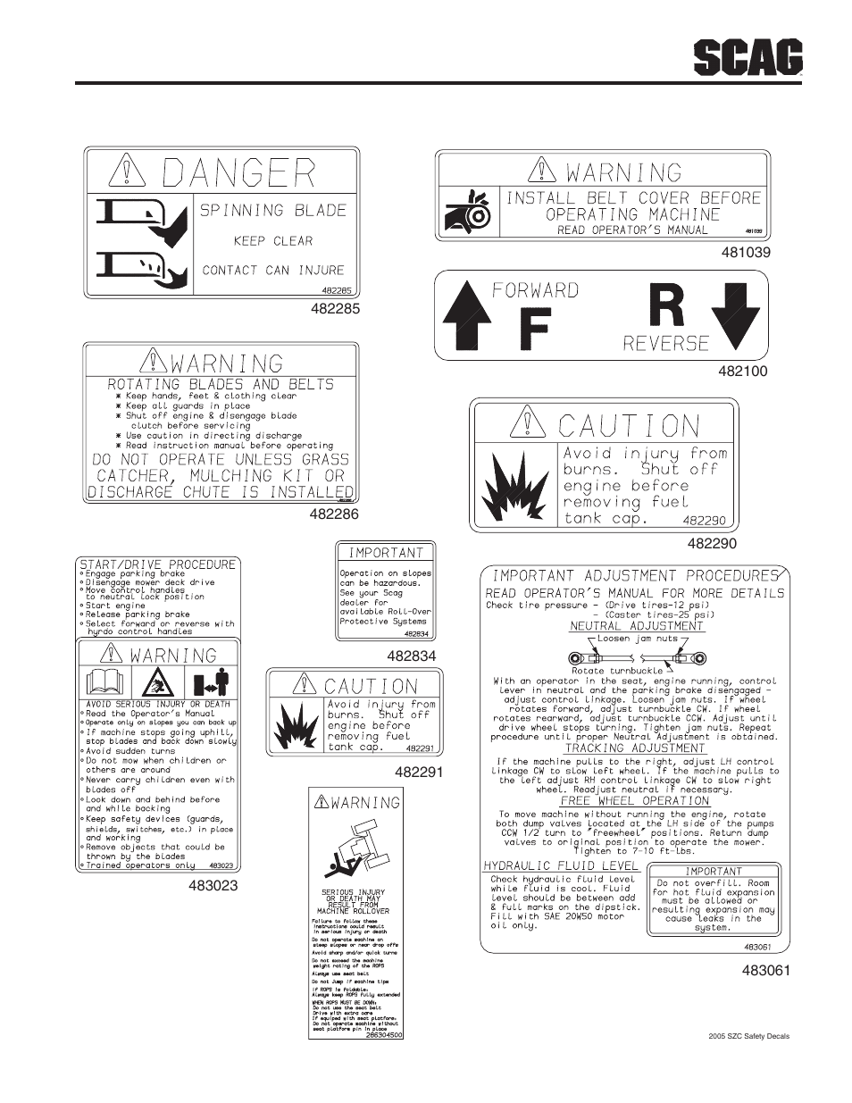 Scag Power Equipment SZC User Manual | Page 13 / 67