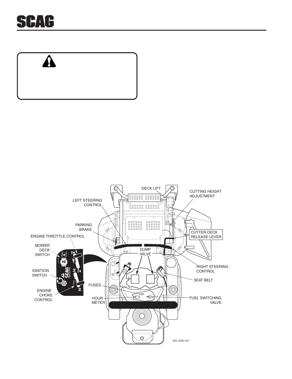 Caution, Operating instructions, 1 controls and instrument identification | Figure 4-1 controls and instruments | Scag Power Equipment SZC User Manual | Page 16 / 67