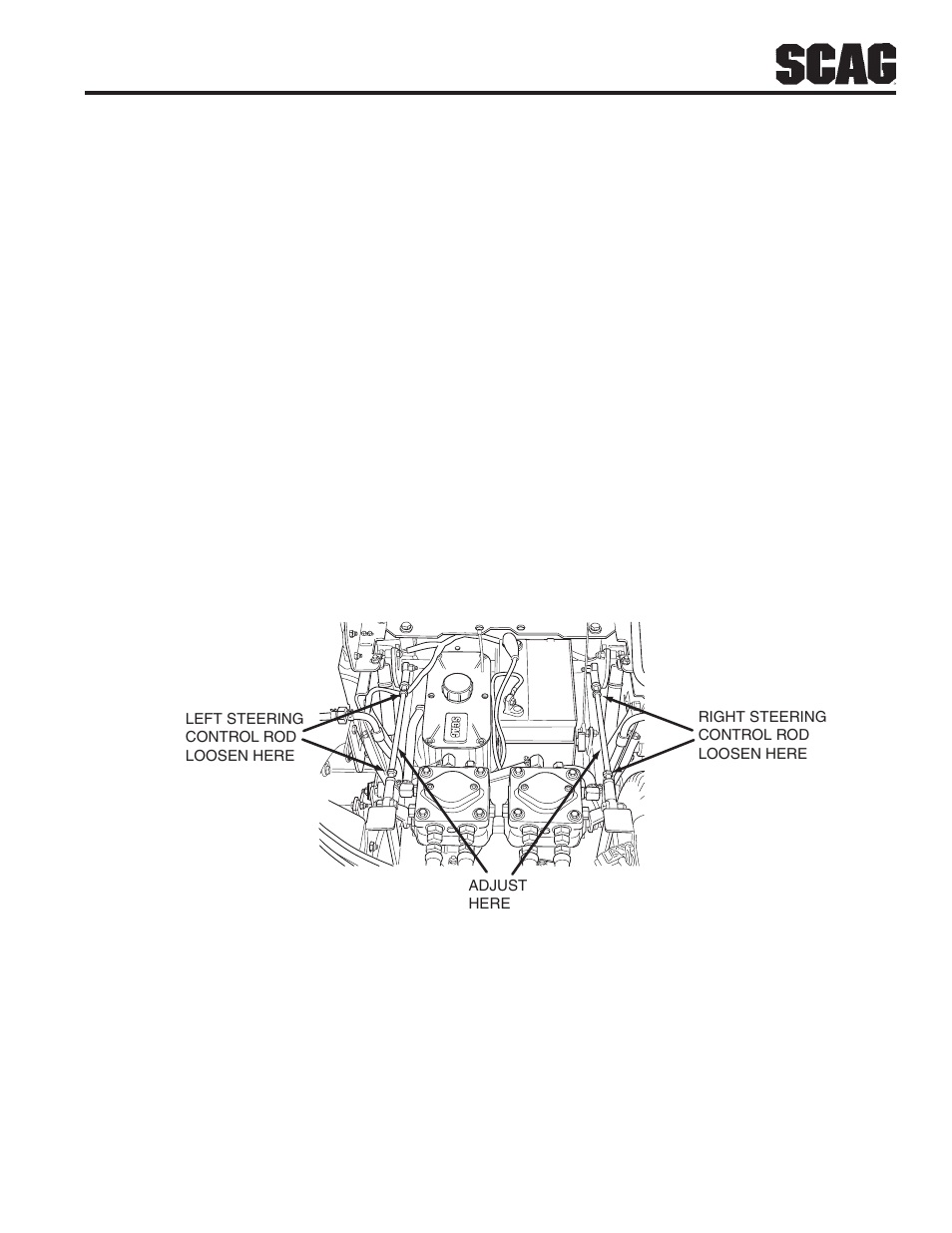 Scag Power Equipment SZC User Manual | Page 27 / 67