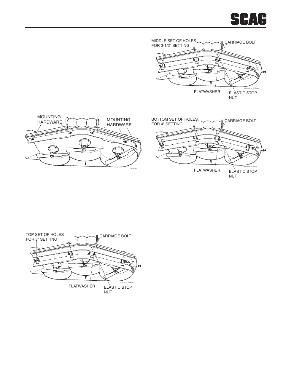 Scag Power Equipment SZC User Manual | Page 31 / 67