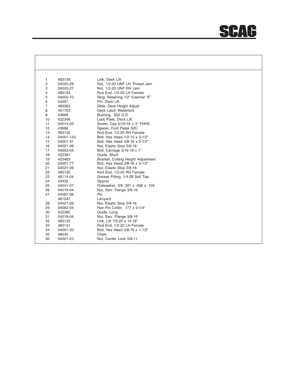 Cutter deck controls | Scag Power Equipment SZC User Manual | Page 45 / 67