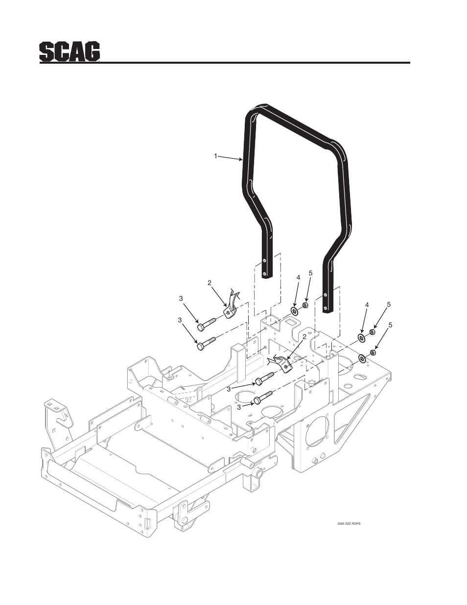 Scag Power Equipment SZC User Manual | Page 48 / 67
