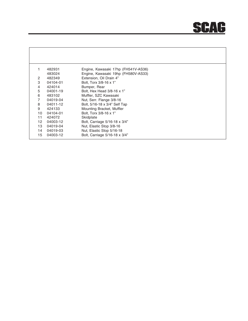 Scag Power Equipment SZC User Manual | Page 53 / 67