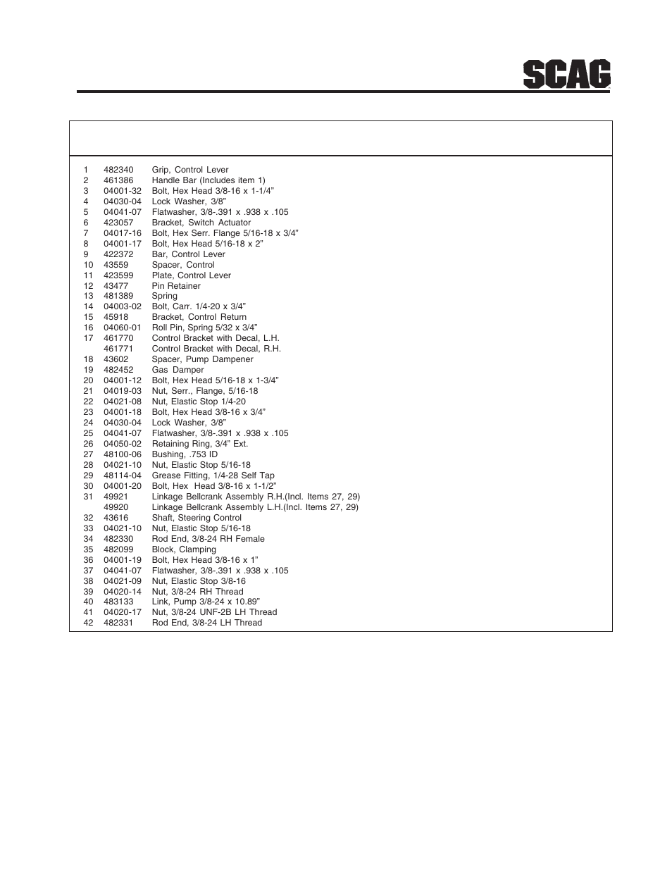 Steering components | Scag Power Equipment SZC User Manual | Page 55 / 67