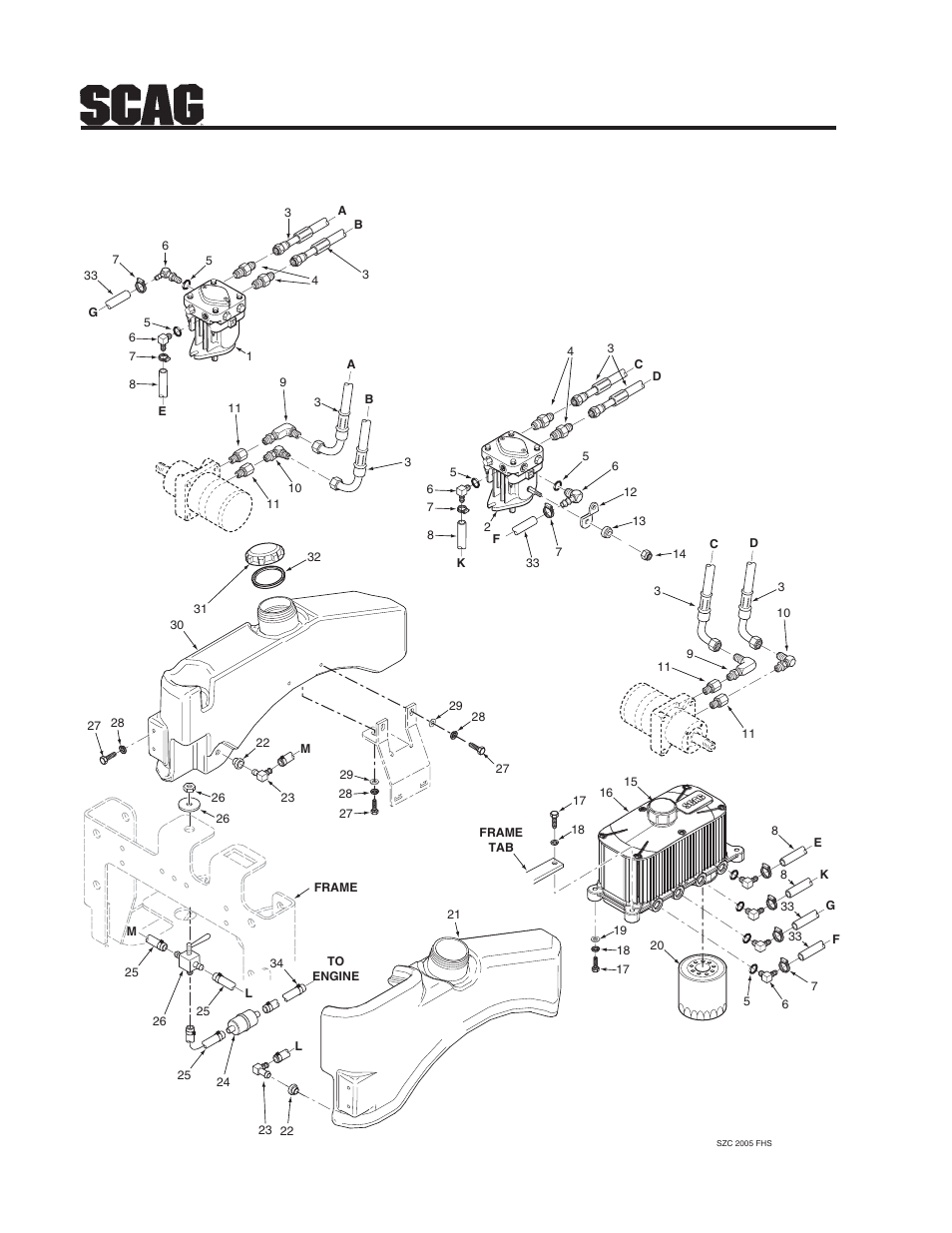 Scag Power Equipment SZC User Manual | Page 58 / 67