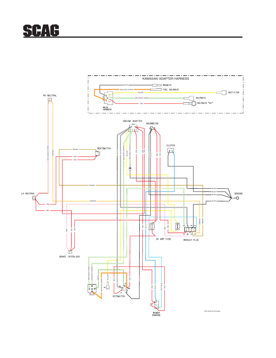Kawasaki adapter harness | Scag Power Equipment SZC User Manual | Page 66 / 67