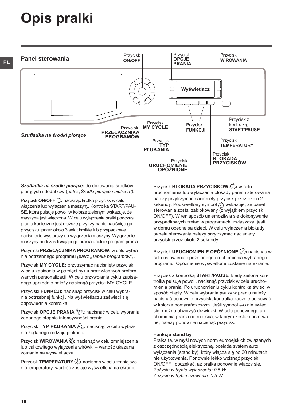 Opis pralki, Panel sterowania | Hotpoint Ariston WMSD 723 User Manual | Page 18 / 60