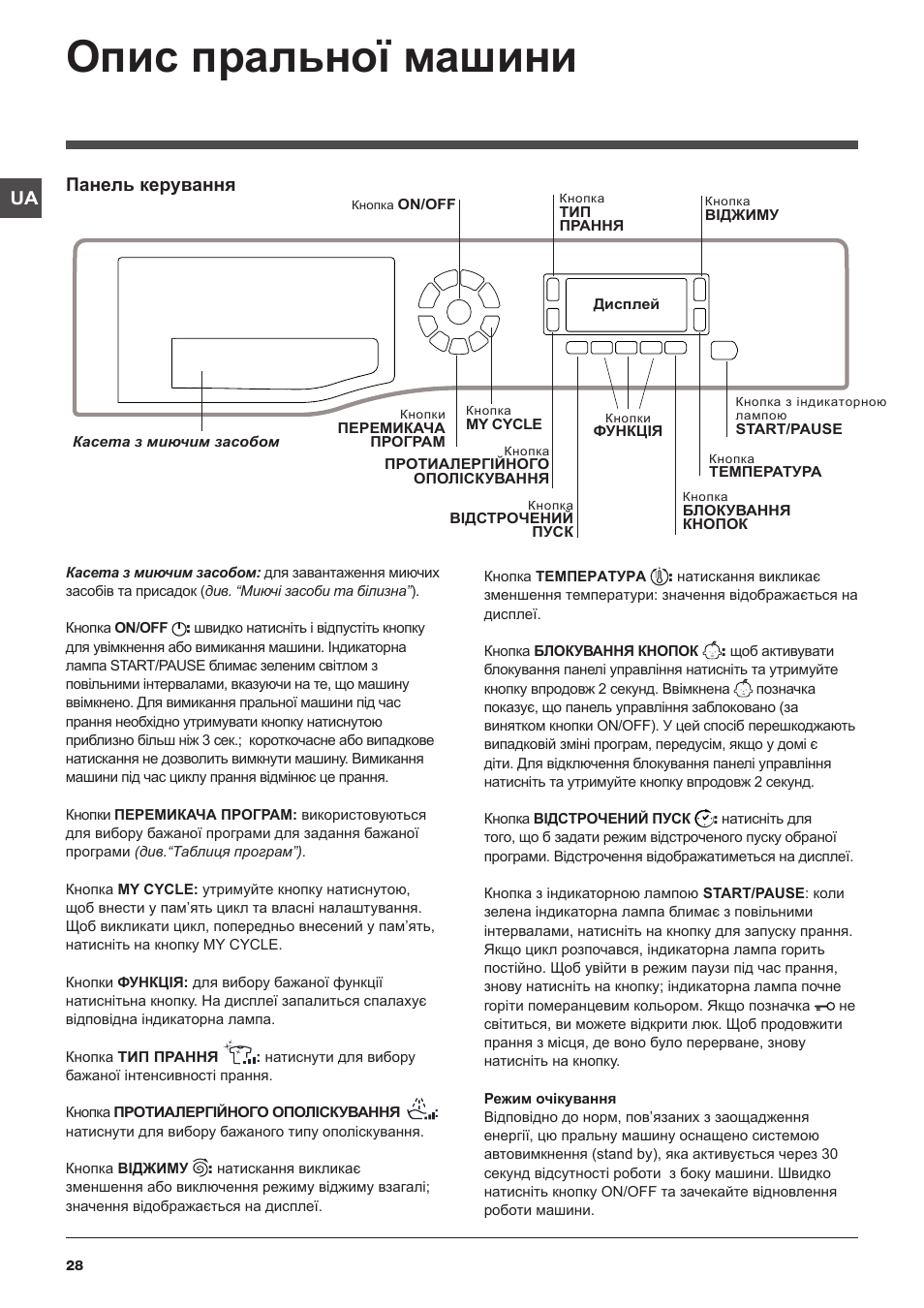 Опис пральної машини, Панель керування | Hotpoint Ariston WMSD 723 User Manual | Page 28 / 60