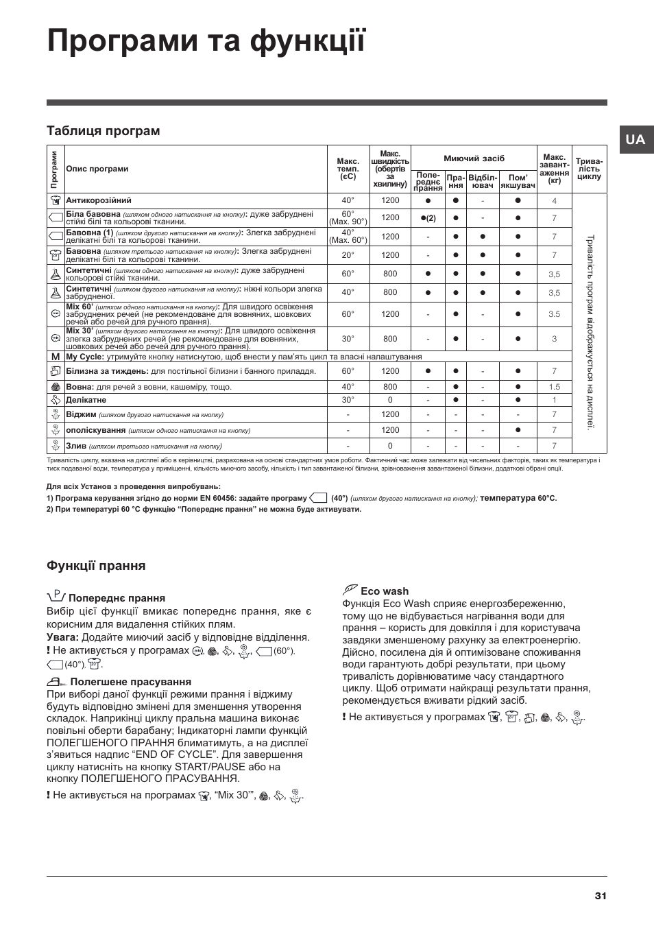 Програми та функції, Функції прання, Таблиця програм | Hotpoint Ariston WMSD 723 User Manual | Page 31 / 60