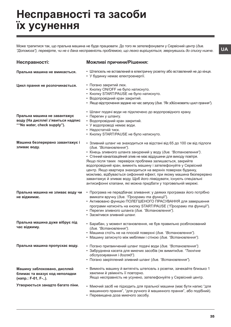 Несправності та засоби їх усунення | Hotpoint Ariston WMSD 723 User Manual | Page 35 / 60