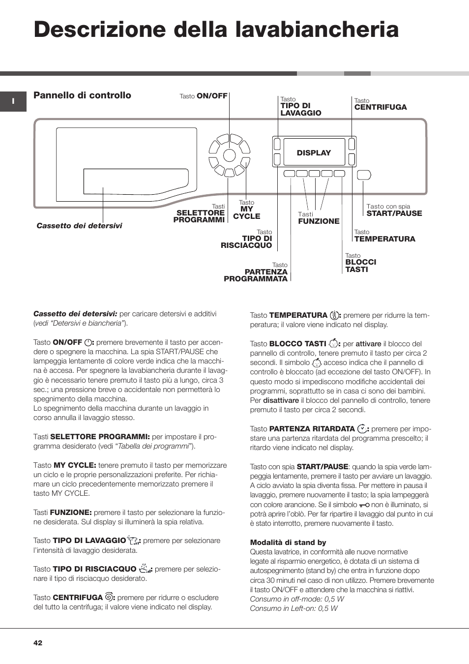 Descrizione della lavabiancheria, Pannello di controllo | Hotpoint Ariston WMSD 723 User Manual | Page 42 / 60