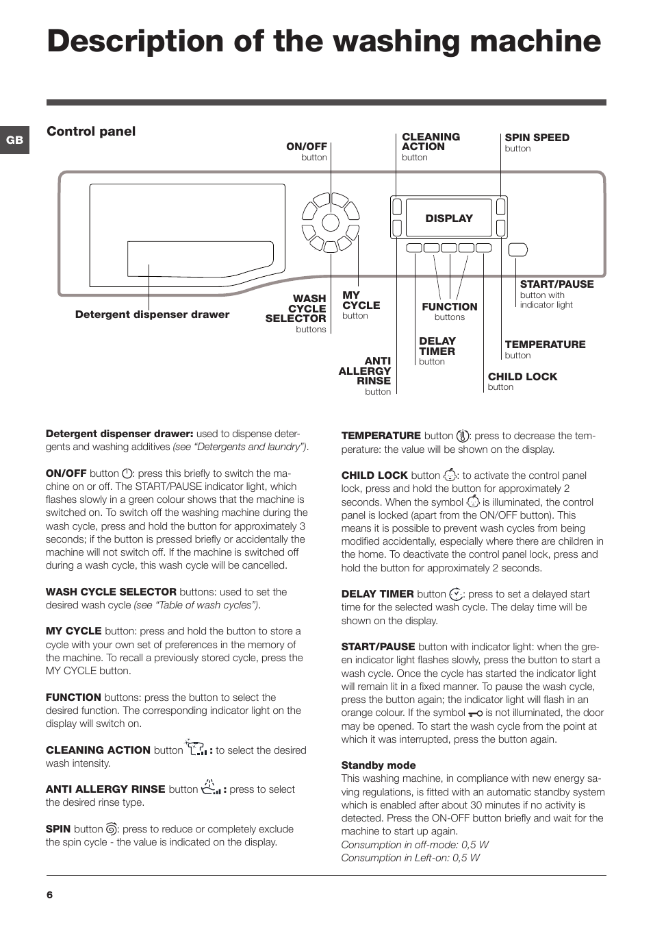 Description of the washing machine, Control panel | Hotpoint Ariston WMSD 723 User Manual | Page 6 / 60