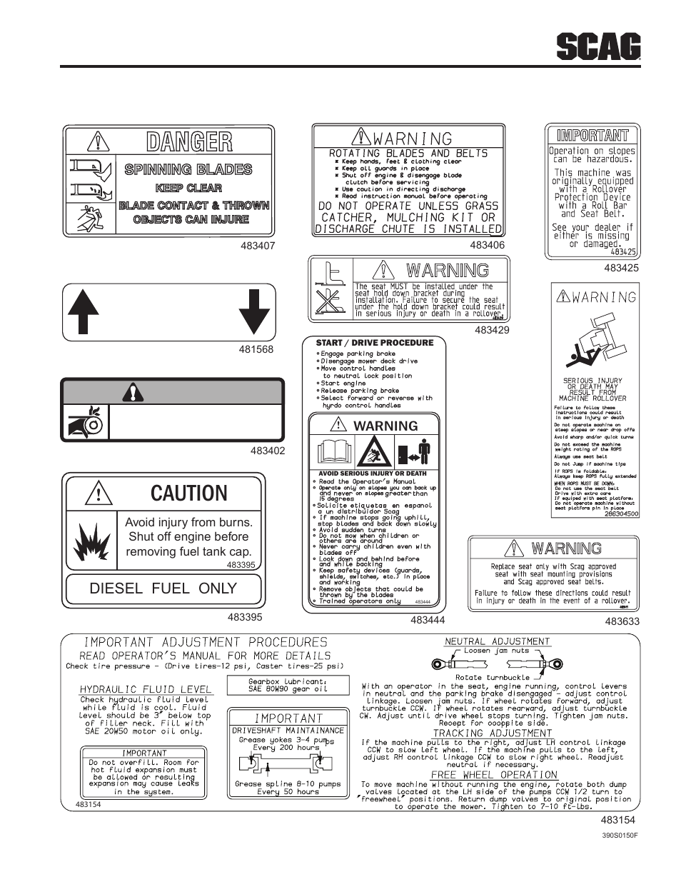 7 safety and instructional decals, Caution, Warning | Diesel fuel only | Scag Power Equipment Turf Tiger STT-28CAT User Manual | Page 13 / 70