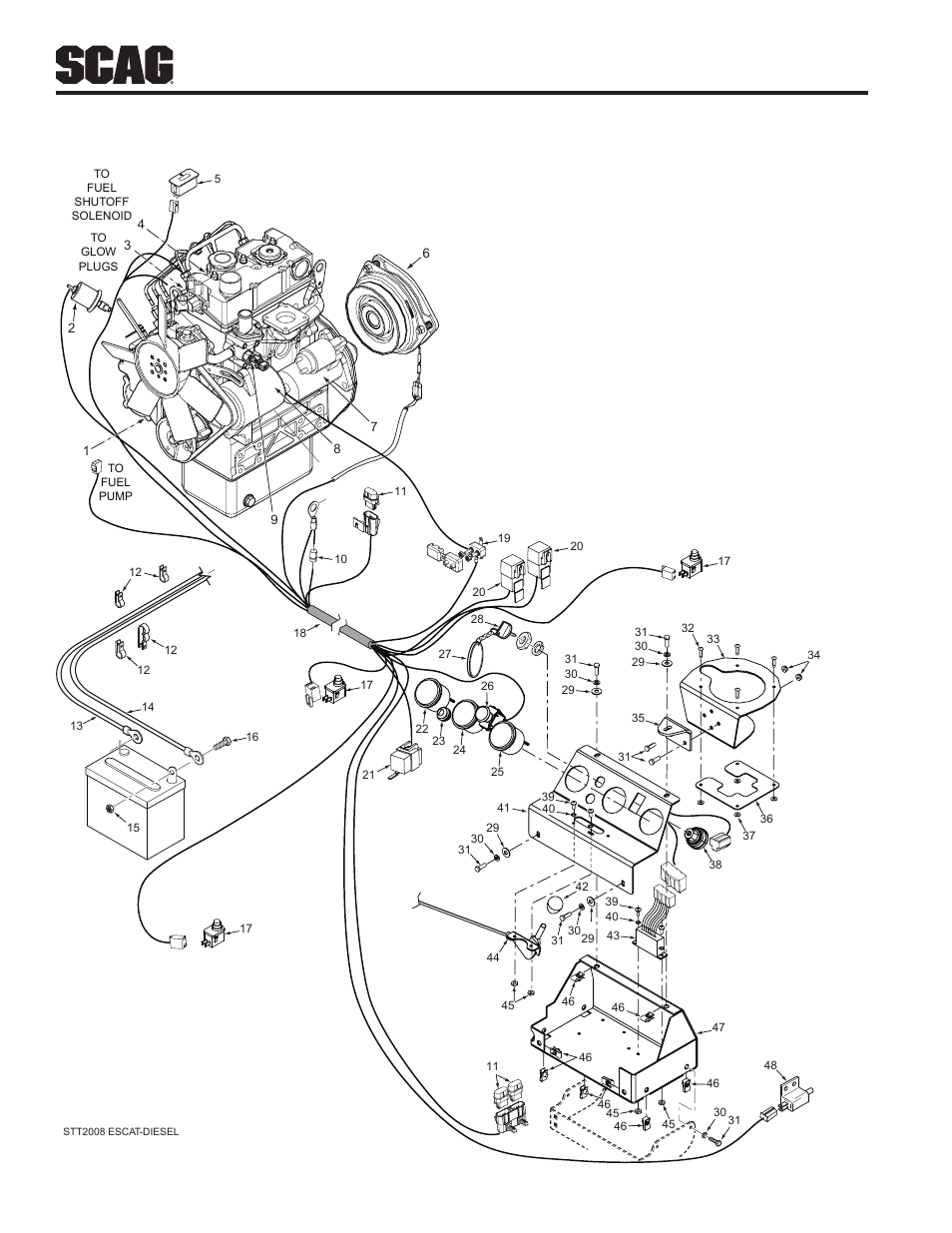 Electrical system (28hp cat diesel) | Scag Power Equipment Turf Tiger STT-28CAT User Manual | Page 64 / 70