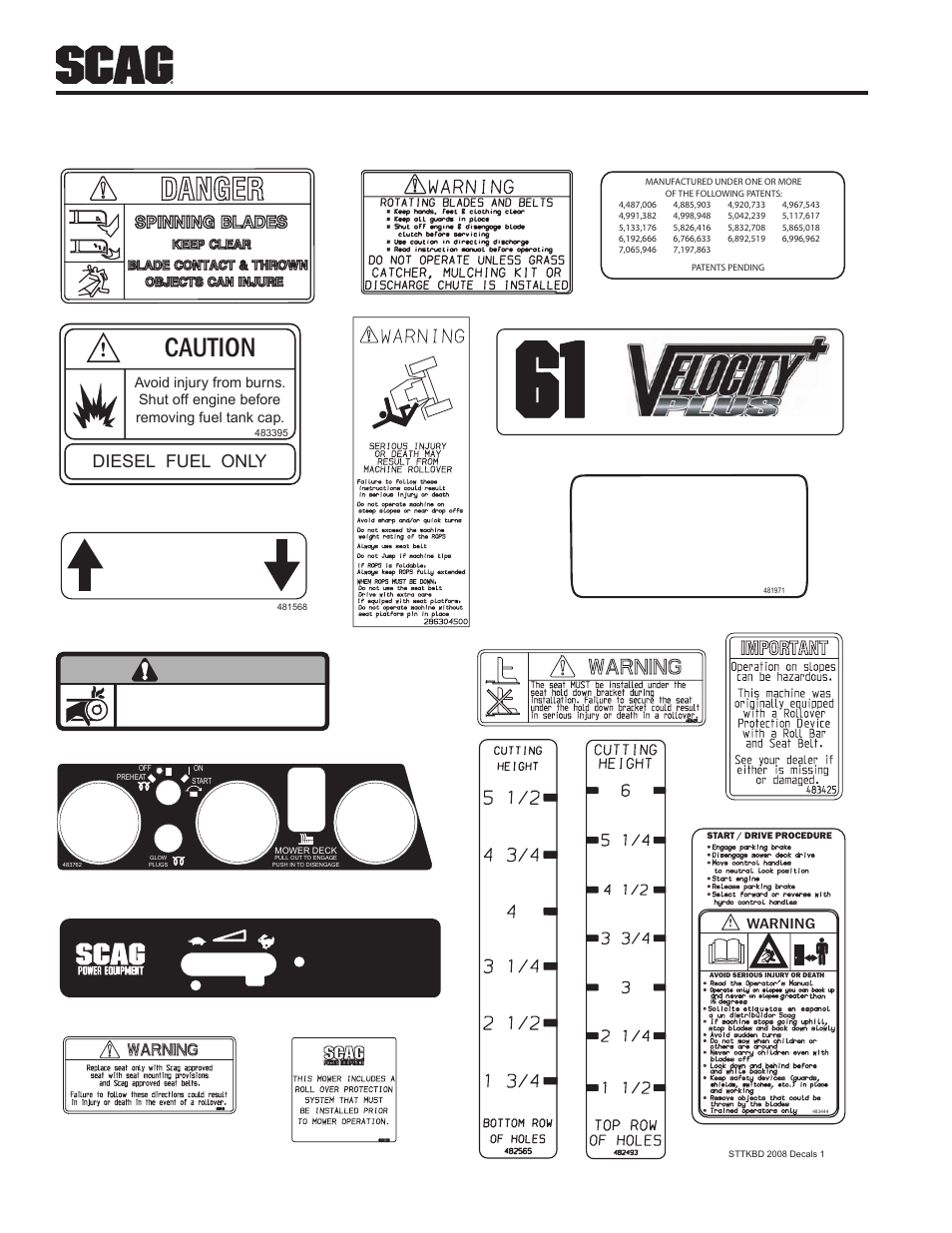 Replacement decals and information plates, Heavy-duty commercial, Caution | Warning, Diesel fuel only | Scag Power Equipment Turf Tiger STT-28CAT User Manual | Page 66 / 70