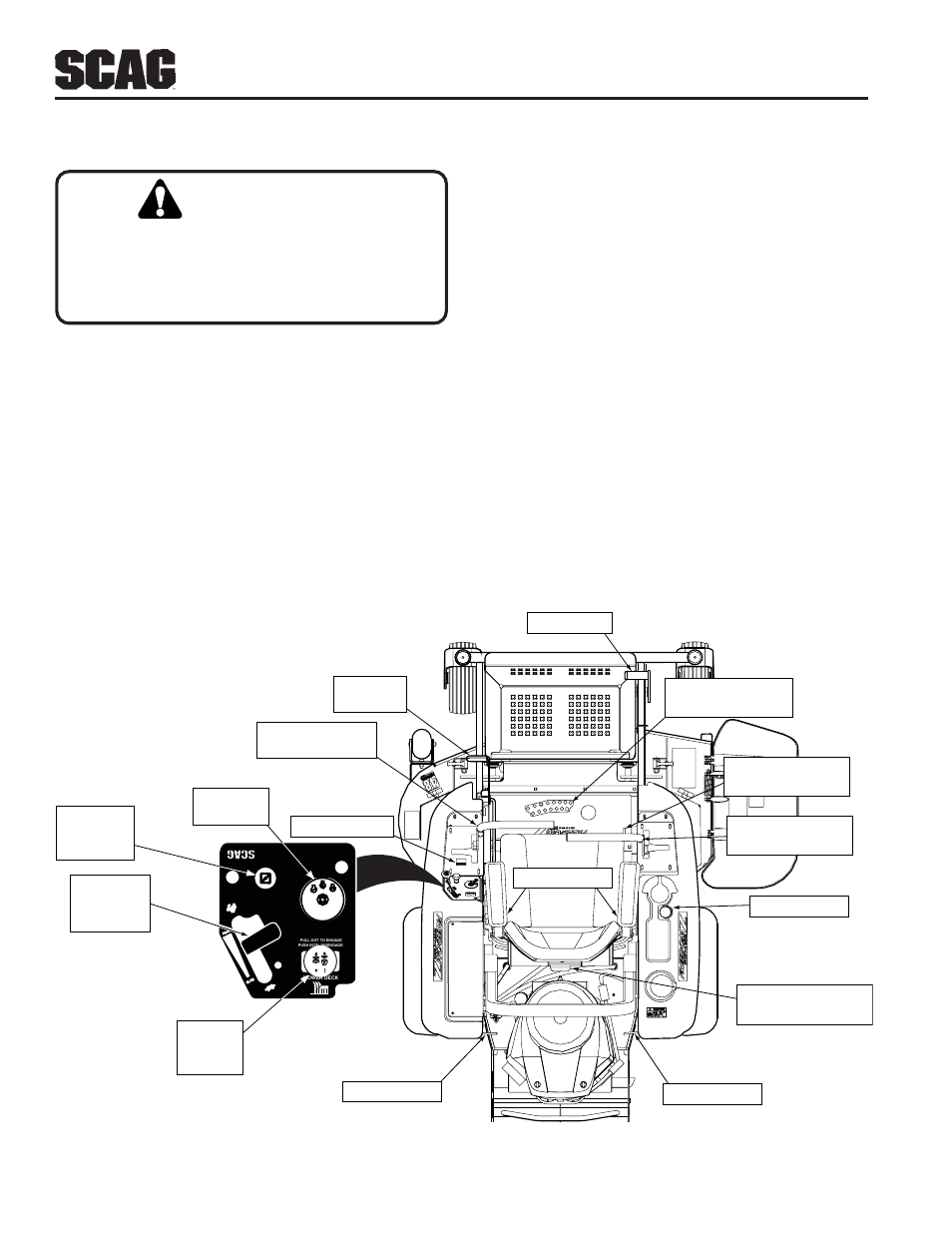 Caution, Operating instructions, 1 controls and instrument identification | Scag Power Equipment SFZ User Manual | Page 16 / 96