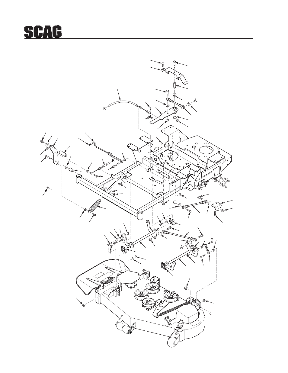 Scag Power Equipment SFZ User Manual | Page 42 / 96