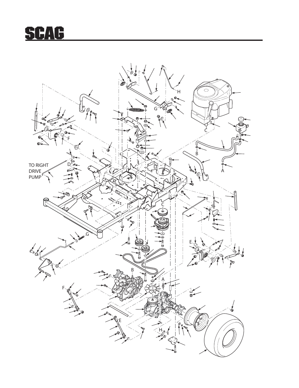 Scag Power Equipment SFZ User Manual | Page 48 / 96