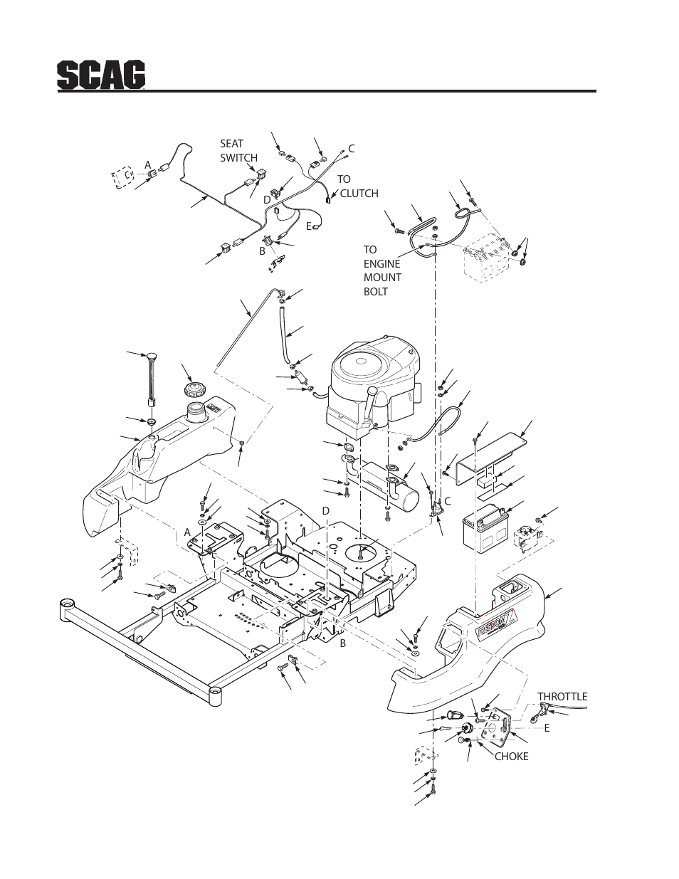 Scag Power Equipment SFZ User Manual | Page 50 / 96