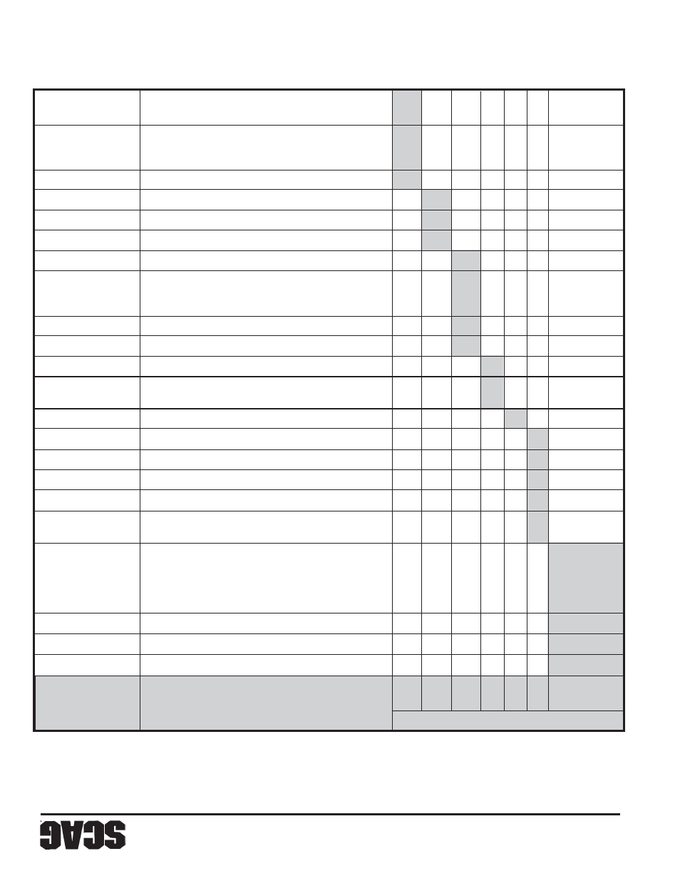 Mantenimiento, Sección 7 27 | Scag Power Equipment SFZ User Manual | Page 66 / 96